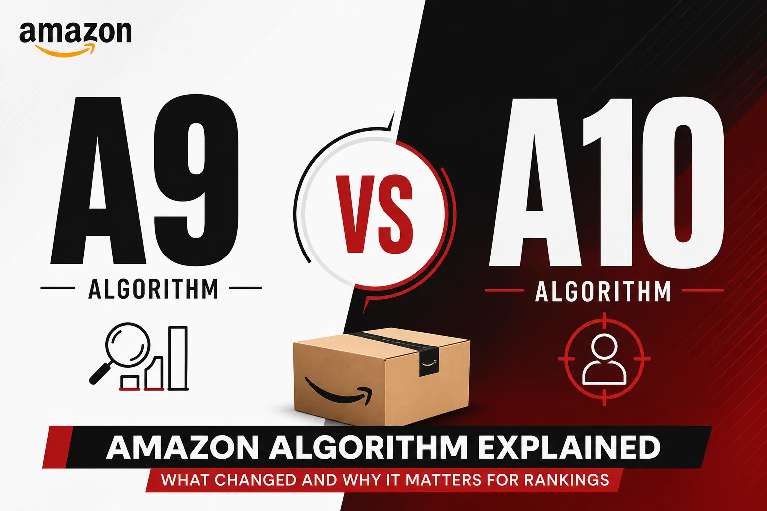 A9 vs A10 algorithm